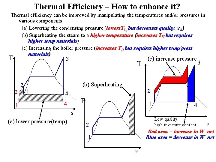 Thermal Efficiency – How to enhance it? Thermal efficiency can be improved by manipulating
