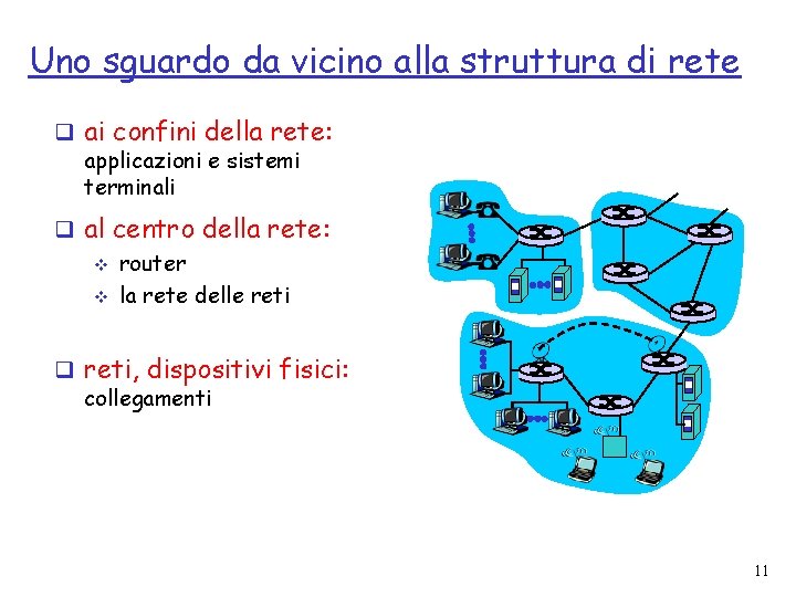 Uno sguardo da vicino alla struttura di rete q ai confini della rete: applicazioni