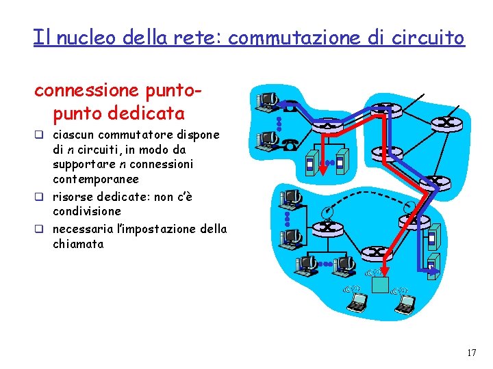 Il nucleo della rete: commutazione di circuito connessione punto dedicata q ciascun commutatore dispone