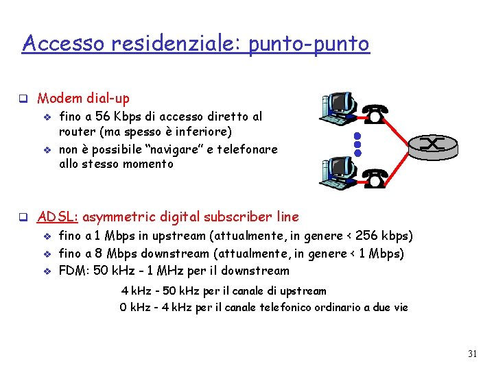 Accesso residenziale: punto-punto q Modem dial-up v v fino a 56 Kbps di accesso
