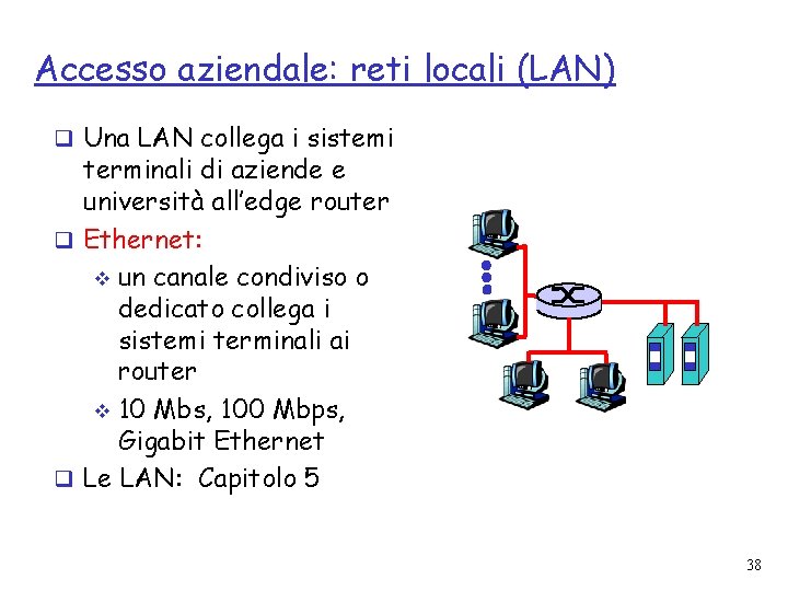 Accesso aziendale: reti locali (LAN) q Una LAN collega i sistemi terminali di aziende