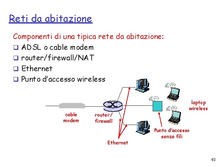 Reti da abitazione Componenti di una tipica rete da abitazione: q ADSL o cable