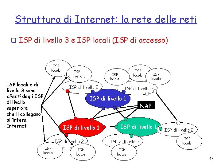Struttura di Internet: la rete delle reti q ISP di livello 3 e ISP