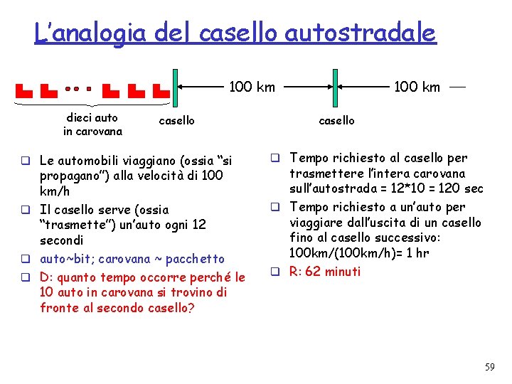 L’analogia del casello autostradale 100 km dieci auto in carovana casello q Le automobili