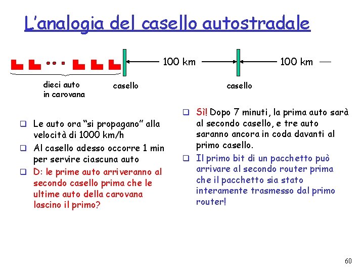 L’analogia del casello autostradale 100 km dieci auto in carovana casello q Le auto