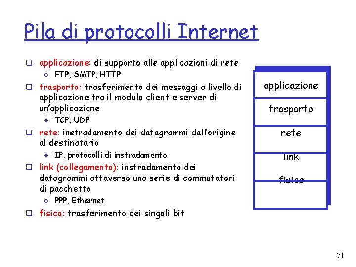 Pila di protocolli Internet q applicazione: di supporto alle applicazioni di rete v FTP,