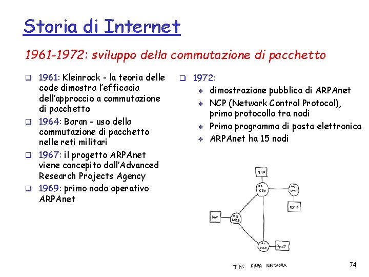 Storia di Internet 1961 -1972: sviluppo della commutazione di pacchetto q 1961: Kleinrock -