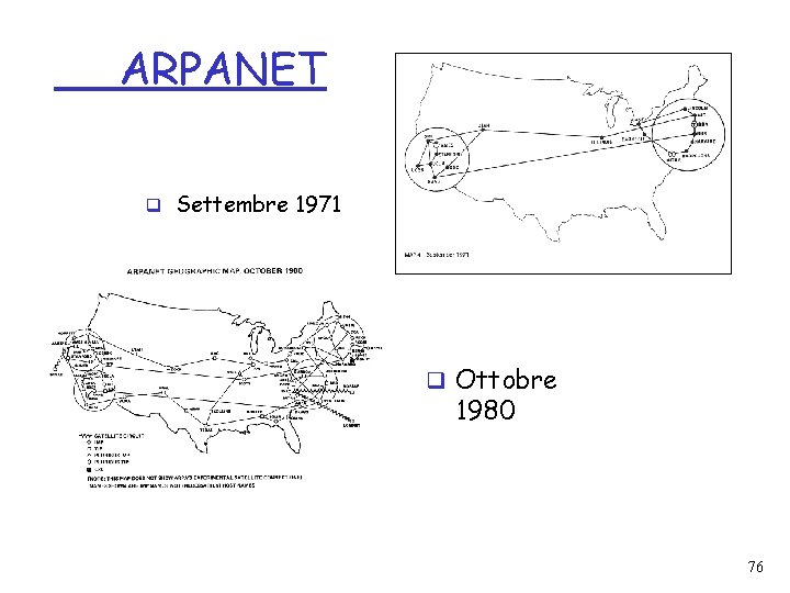 ARPANET q Settembre 1971 q Ottobre 1980 76 