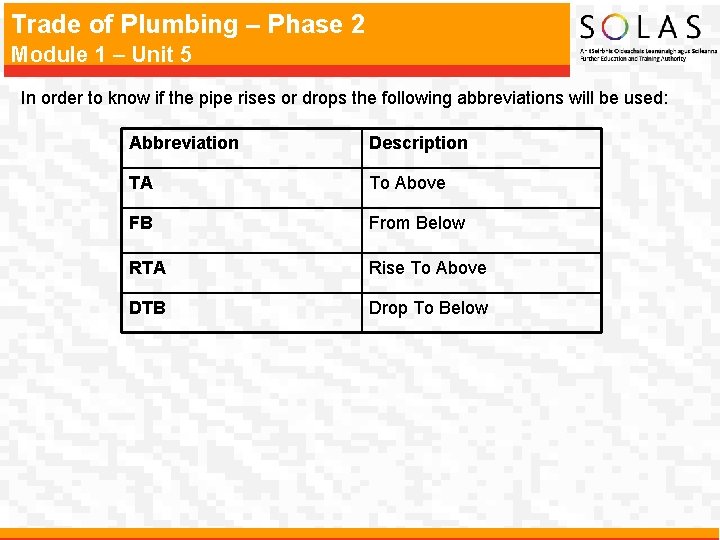 Trade of Plumbing – Phase 2 Module 1 – Unit 5 In order to