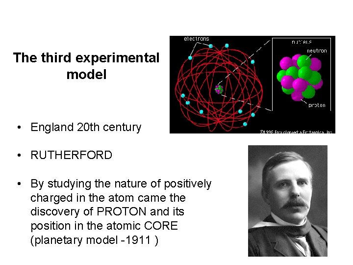 The third experimental model • England 20 th century • RUTHERFORD • By studying