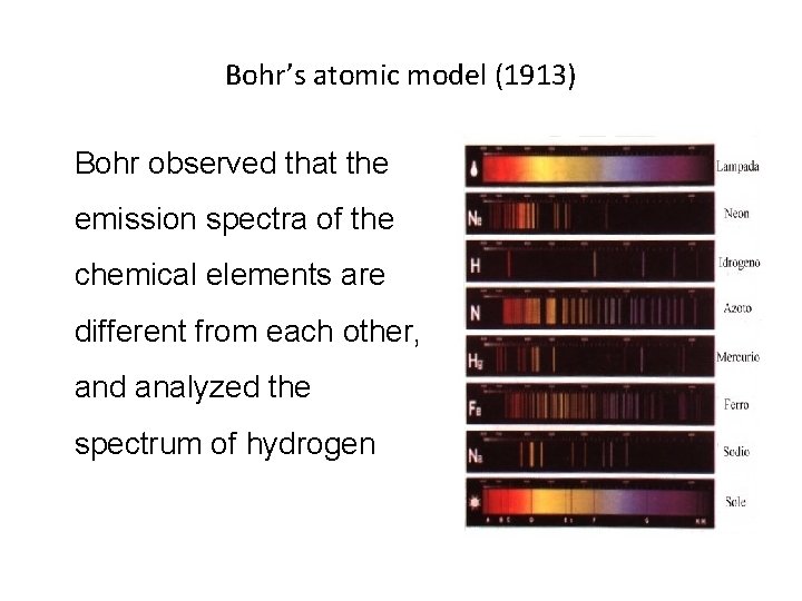 Bohr’s atomic model (1913) Bohr observed that the emission spectra of the chemical elements