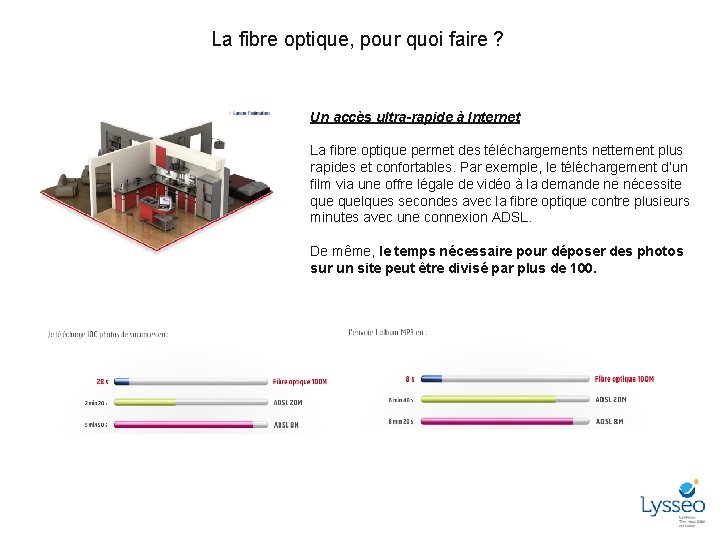 La fibre optique, pour quoi faire ? Un accès ultra-rapide à Internet La fibre