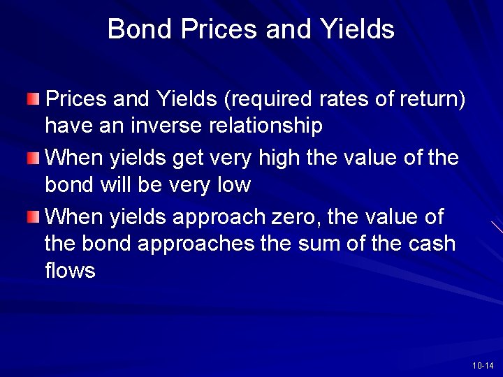 Bond Prices and Yields (required rates of return) have an inverse relationship When yields