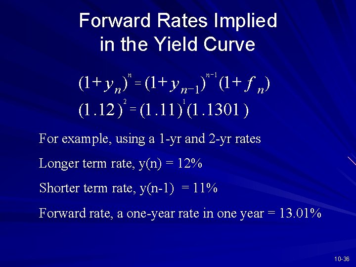 Forward Rates Implied in the Yield Curve (1+ y n ) (1. 12 )