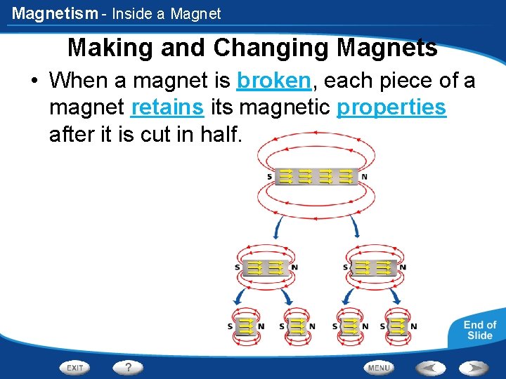 Magnetism - Inside a Magnet Making and Changing Magnets • When a magnet is