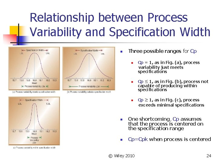 Relationship between Process Variability and Specification Width n Three possible ranges for Cp n