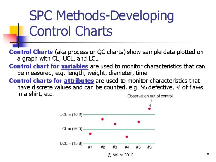 SPC Methods-Developing Control Charts (aka process or QC charts) show sample data plotted on