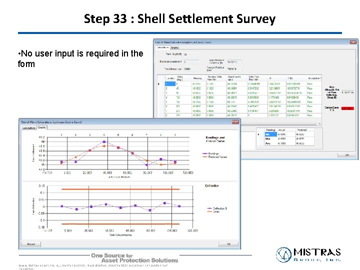 Step 33 : Shell Settlement Survey • No user input is required in the