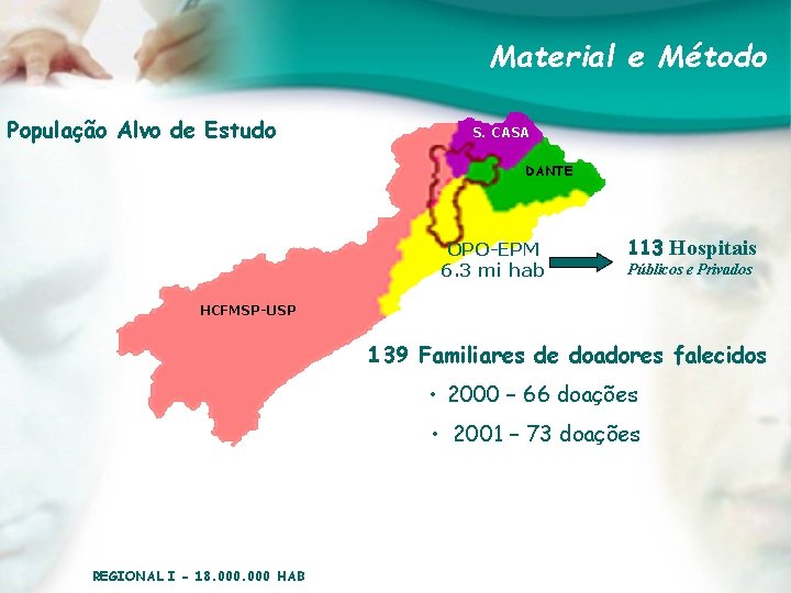 Material e Método População Alvo de Estudo S. CASA DANTE OPO-EPM 6. 3 mi