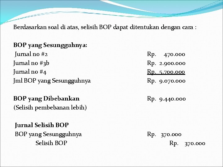 Berdasarkan soal di atas, selisih BOP dapat ditentukan dengan cara : BOP yang Sesungguhnya: