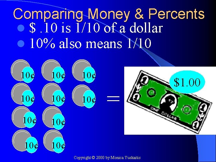 Comparing Money & Percents l $. 10 is 1/10 of a dollar l 10%