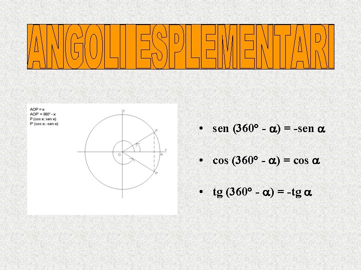  • sen (360° - ) = -sen • cos (360° - ) =