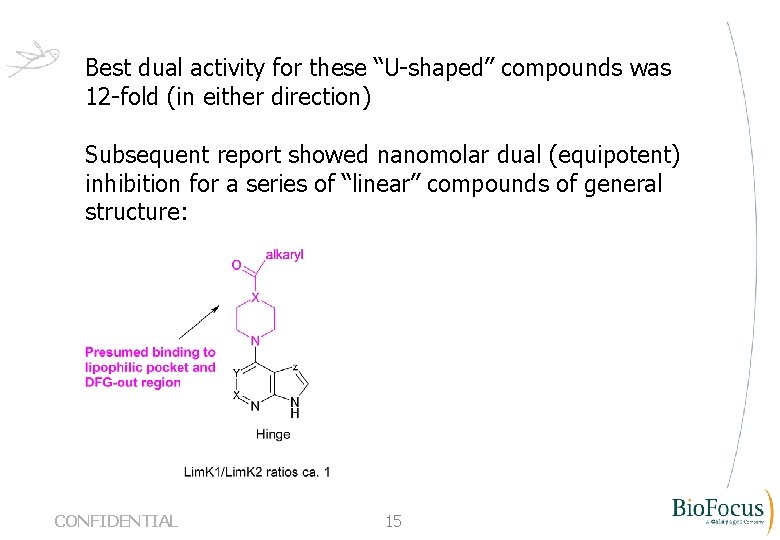 Best dual activity for these “U-shaped” compounds was 12 -fold (in either direction) Subsequent