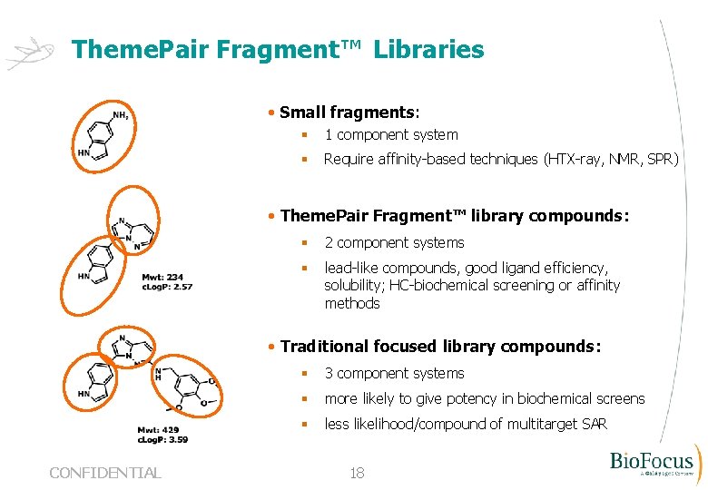 Theme. Pair Fragment™ Libraries • Small fragments: § 1 component system § Require affinity-based