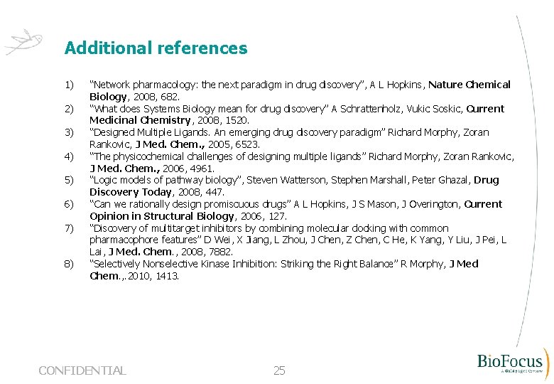 Additional references 1) 2) 3) 4) 5) 6) 7) 8) “Network pharmacology: the next