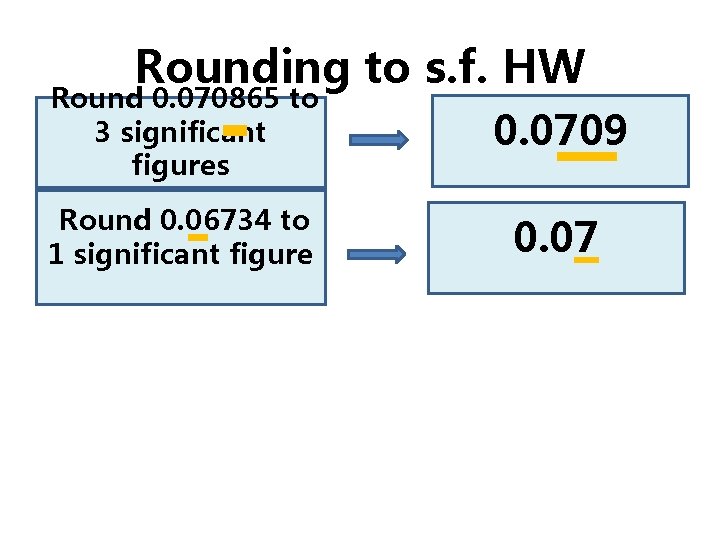 Rounding to s. f. HW Round 0. 070865 to 3 significant figures 0. 0709
