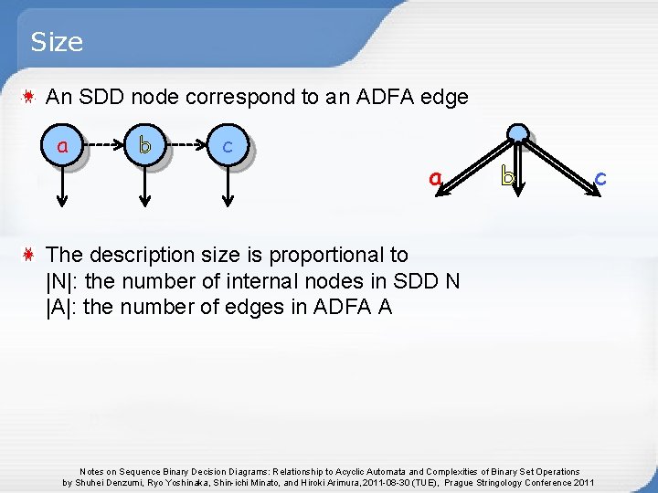 Size An SDD node correspond to an ADFA edge a b c a b Size An SDD node correspond to an ADFA edge a b c a b