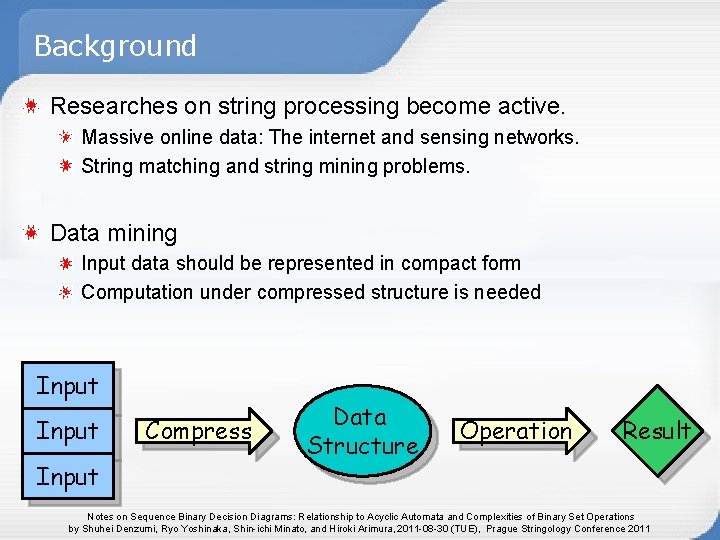 Background Researches on string processing become active. Massive online data: The internet and sensing Background Researches on string processing become active. Massive online data: The internet and sensing