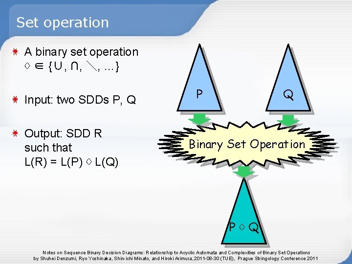 Set operation A binary set operation ♢ ∈ {∪, ∩, \, …} Input: two Set operation A binary set operation ♢ ∈ {∪, ∩, \, …} Input: two