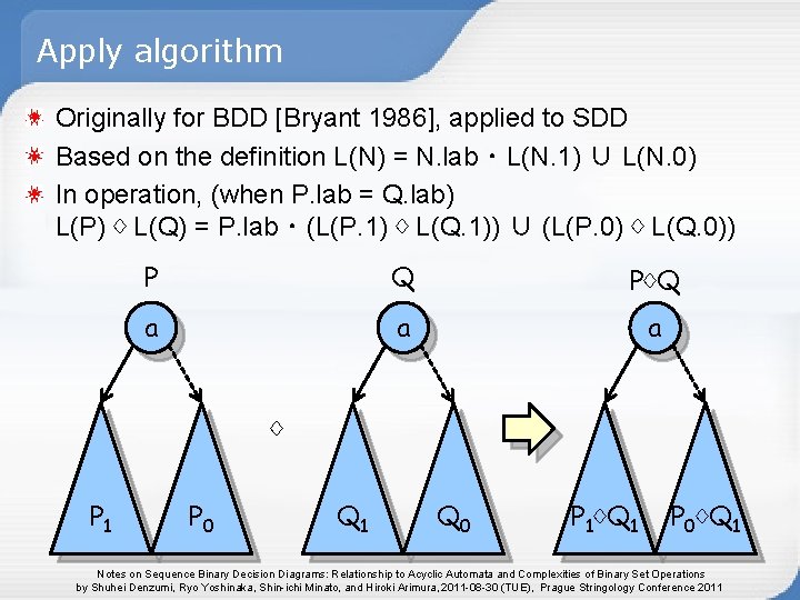 Apply algorithm Originally for BDD [Bryant 1986], applied to SDD Based on the definition