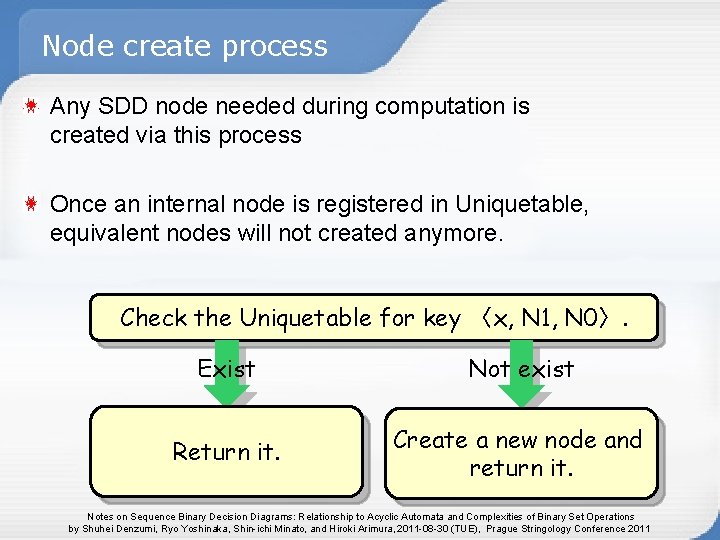 Node create process Any SDD node needed during computation is created via this process Node create process Any SDD node needed during computation is created via this process