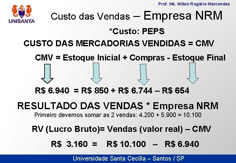 Prof. Ms. Nilton Rogério Marcondes Custo das Vendas – Empresa NRM *Custo: PEPS CUSTO