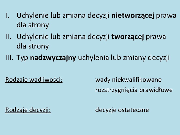 I. Uchylenie lub zmiana decyzji nietworzącej prawa dla strony II. Uchylenie lub zmiana decyzji