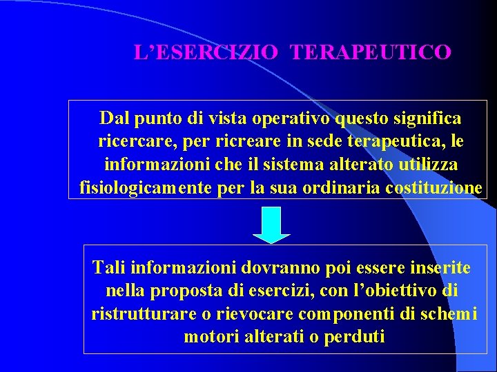 L’ESERCIZIO TERAPEUTICO Dal punto di vista operativo questo significa ricercare, per ricreare in sede
