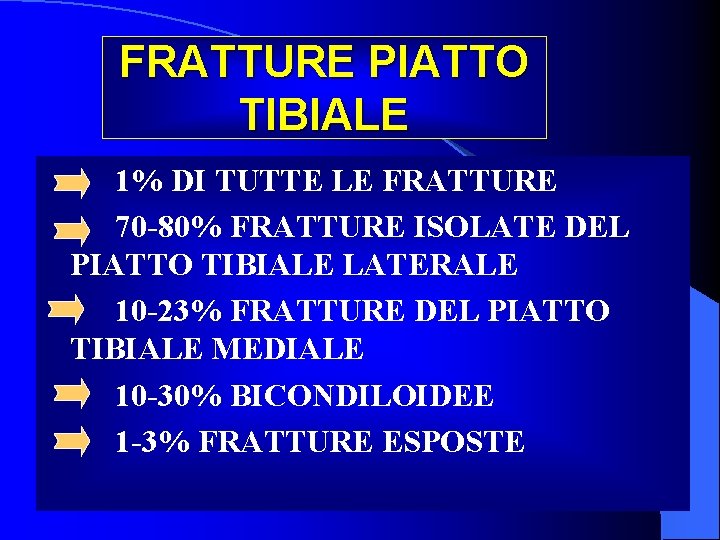 FRATTURE PIATTO TIBIALE 1% DI TUTTE LE FRATTURE 70 -80% FRATTURE ISOLATE DEL PIATTO