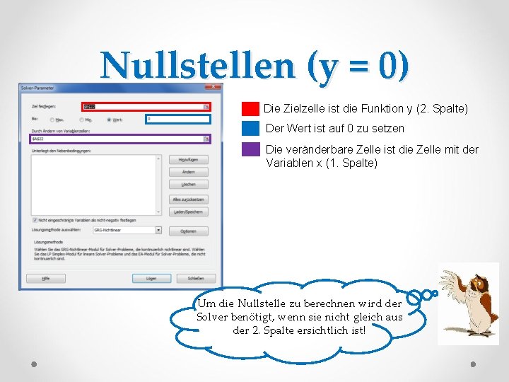 Nullstellen (y = 0) Die Zielzelle ist die Funktion y (2. Spalte) Der Wert