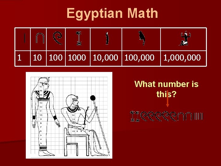 Egyptian Math 1 10 1000 10, 000 100, 000 1, 000 What number is