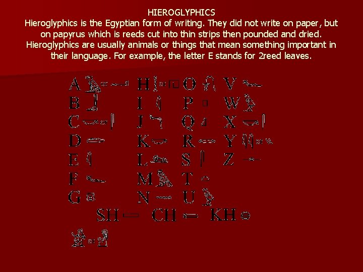 HIEROGLYPHICS Hieroglyphics is the Egyptian form of writing. They did not write on paper,