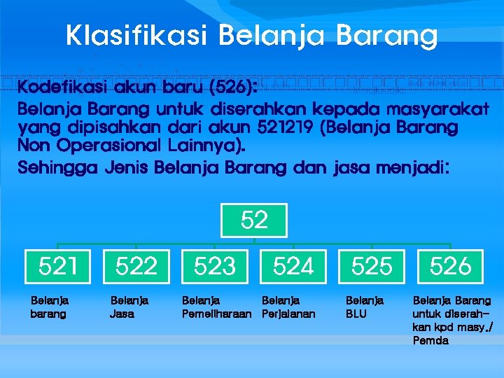 Klasifikasi Belanja Barang Kodefikasi akun baru (526): Belanja Barang untuk diserahkan kepada masyarakat yang