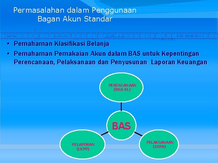 Permasalahan dalam Penggunaan Bagan Akun Standar • Pemahaman Klasifikasi Belanja • Pemahaman Pemakaian Akun