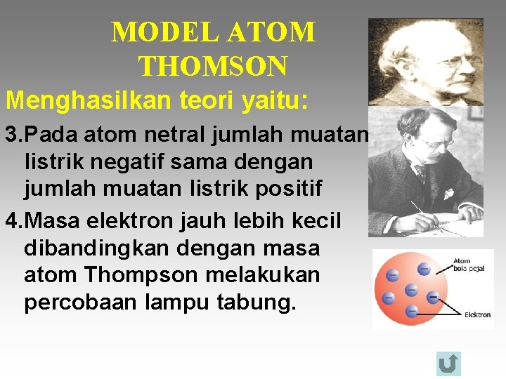 MODEL ATOM THOMSON Menghasilkan teori yaitu: 3. Pada atom netral jumlah muatan listrik negatif MODEL ATOM THOMSON Menghasilkan teori yaitu: 3. Pada atom netral jumlah muatan listrik negatif