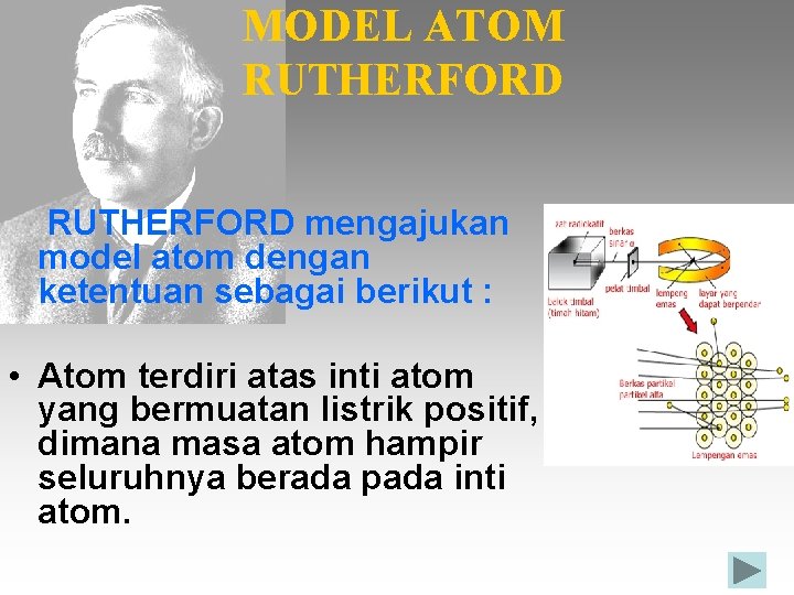 MODEL ATOM RUTHERFORD mengajukan model atom dengan ketentuan sebagai berikut : • Atom terdiri