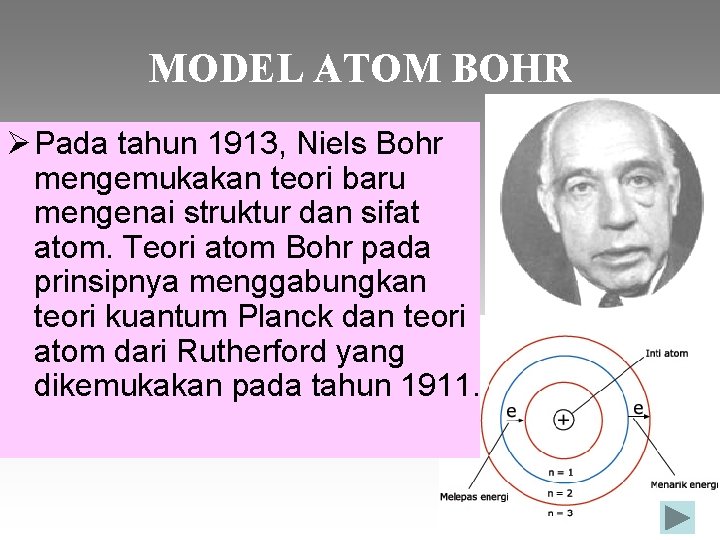 MODEL ATOM BOHR Ø Pada tahun 1913, Niels Bohr mengemukakan teori baru mengenai struktur MODEL ATOM BOHR Ø Pada tahun 1913, Niels Bohr mengemukakan teori baru mengenai struktur