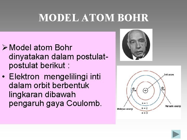 MODEL ATOM BOHR Ø Model atom Bohr dinyatakan dalam postulat berikut : • Elektron MODEL ATOM BOHR Ø Model atom Bohr dinyatakan dalam postulat berikut : • Elektron