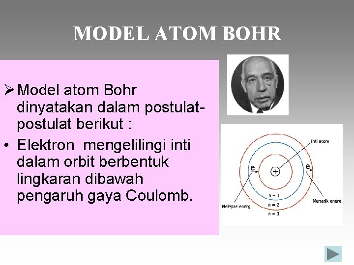 MODEL ATOM BOHR Ø Model atom Bohr dinyatakan dalam postulat berikut : • Elektron