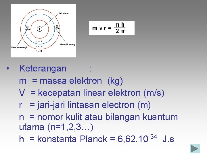 • Keterangan : m = massa elektron (kg) V = kecepatan linear elektron • Keterangan : m = massa elektron (kg) V = kecepatan linear elektron